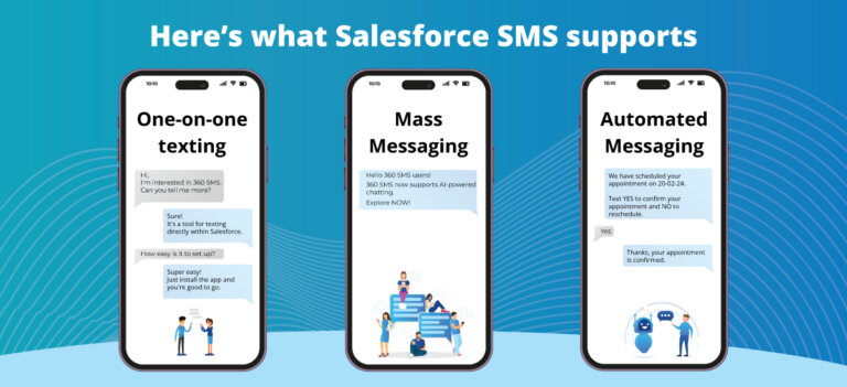 Salesforce SMS: Pricing, Features, and Setup for 2025